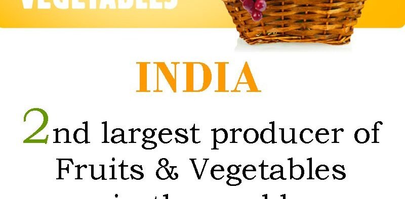 Harsimrat Kaur Badal on Twitter: &quot;India, the world's 2nd largest producer  of fruits &amp; vegetables,offers various investment opportunities in  processing of fruits &amp; vegetables. https://t.co/4lt9oZsXac&quot; / Twitter