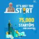 India achieves landmark milestone, over 75000 startups recognised so far » Kamal Sandesh